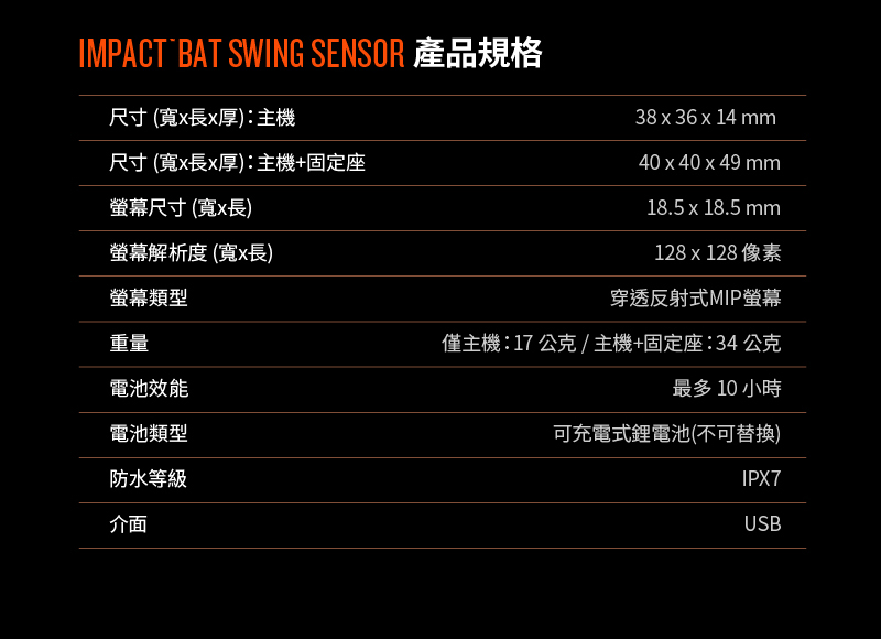 Garmin Impact 揮棒訓練分析儀07