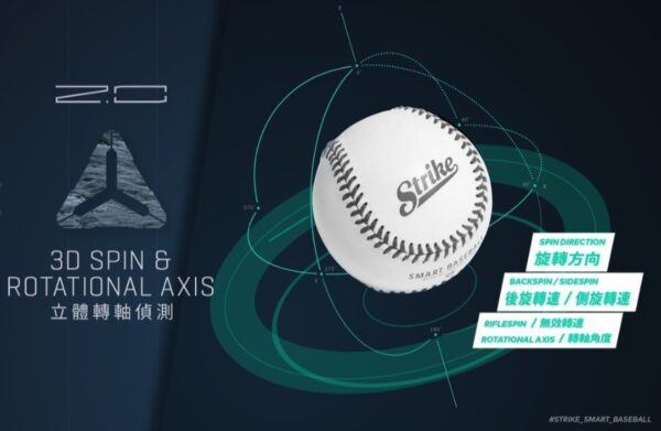 STRIKE 智慧棒球 2.0：圖片 2