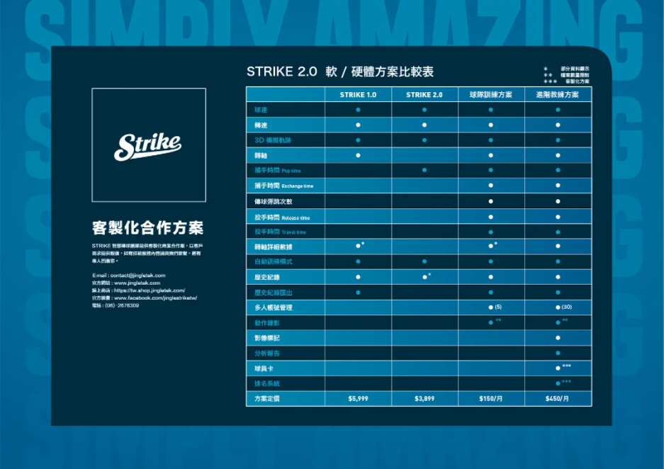 STRIKE 智慧棒球 2.0-4