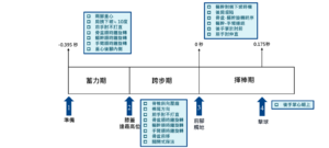 圖片1