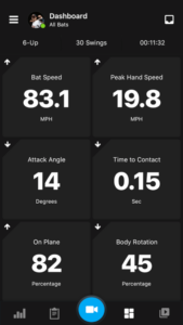Blast Baseball Dashboard Metrics 01 preview
