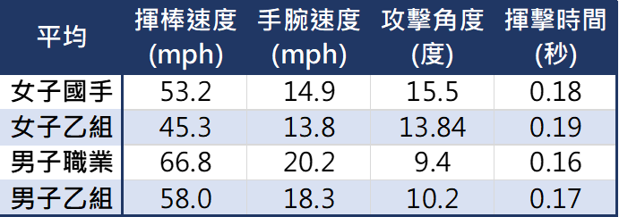 公益專區 5 螢幕擷取畫面 2023 02 15 194046