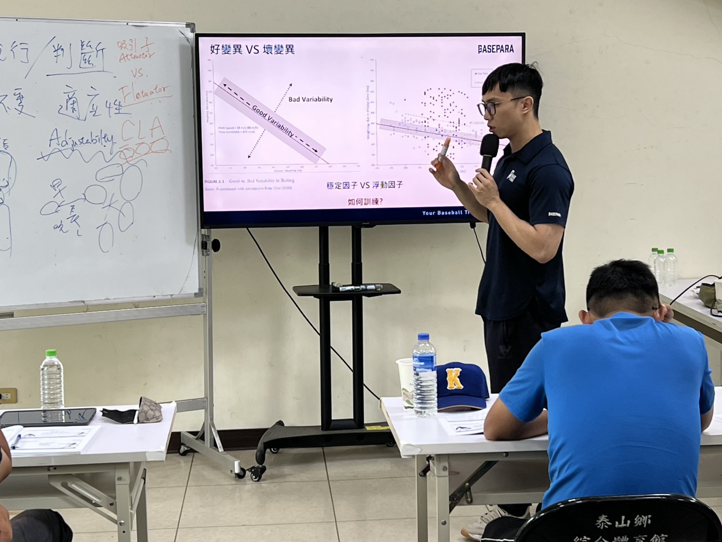 C級打擊顧問認證課程　白板講解