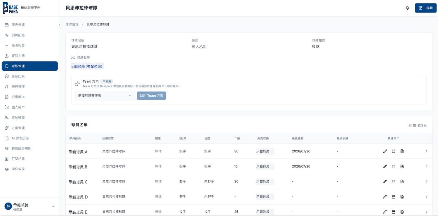 AI Coach 2.0 球隊管理畫面
