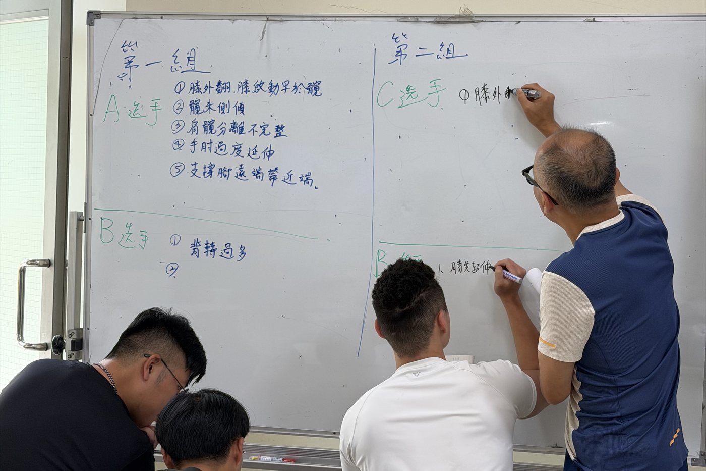 分組實作：學員在白板上寫下 A、B、C 三位選手的查核點問題
