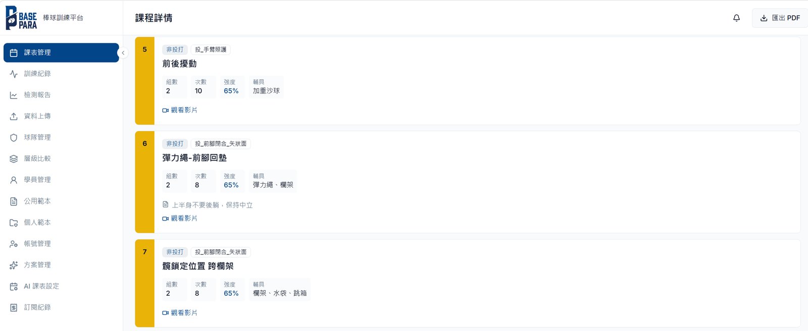 C級投手顧問認證課程 18 AI Coach 2.0 投手課表畫面:每個訓練動作都帶組數、次數、強度與輔具